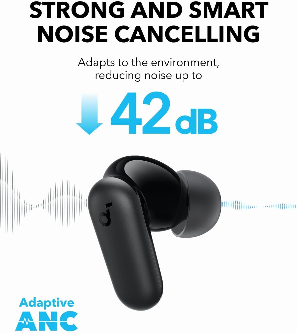 Fones de Ouvido Bluetooth Anke - Speakers avaliação e preço