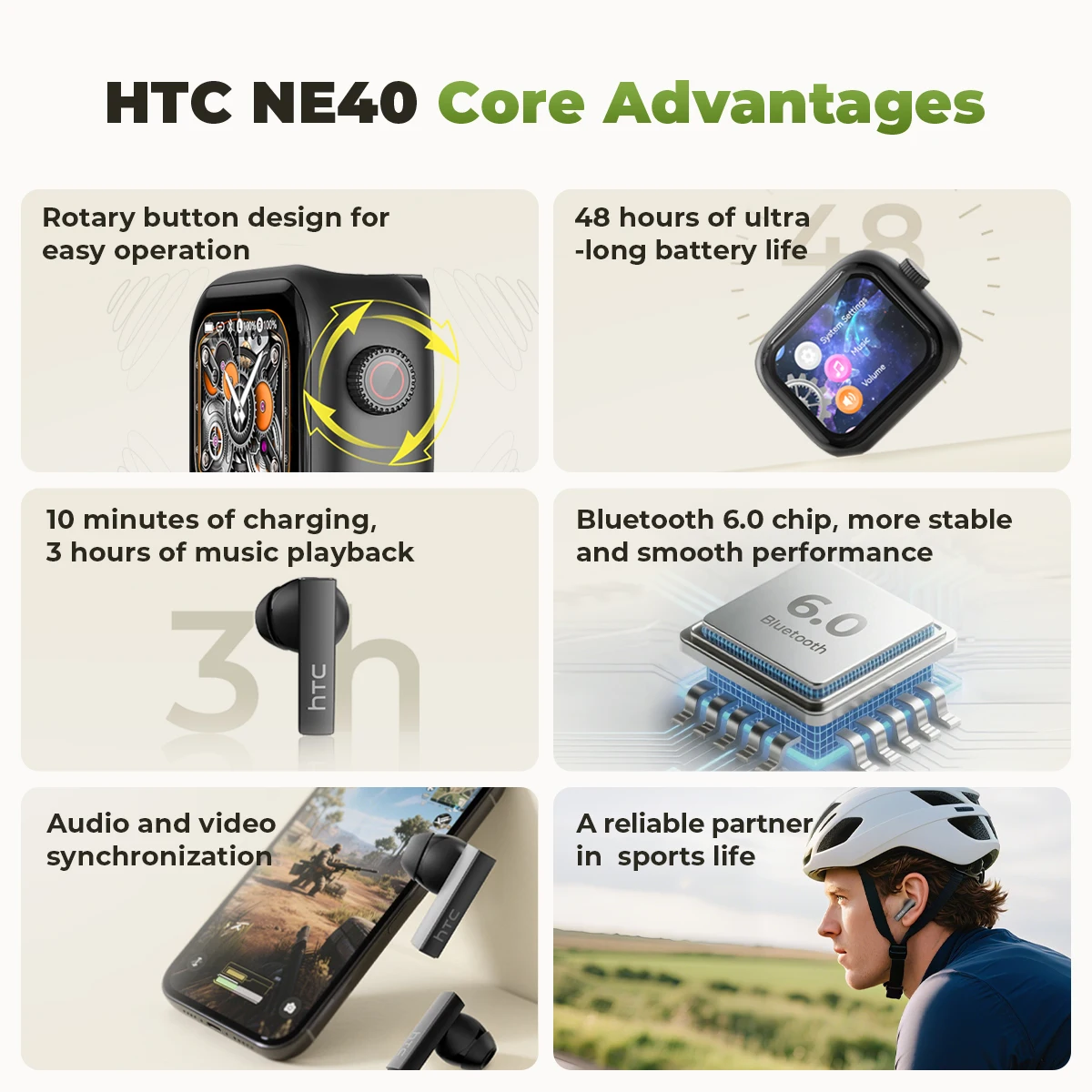 [Tela Ultra HD] HTC NE40 Fones - Tws Earbuds Bluetooth 5.3 avaliação e preço