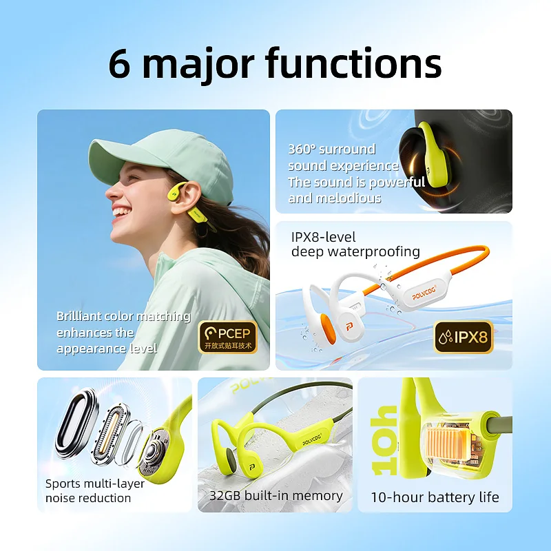 Fones de Ouvido por Condução Ó - Bone Conduction Running Headphones avaliação e preço