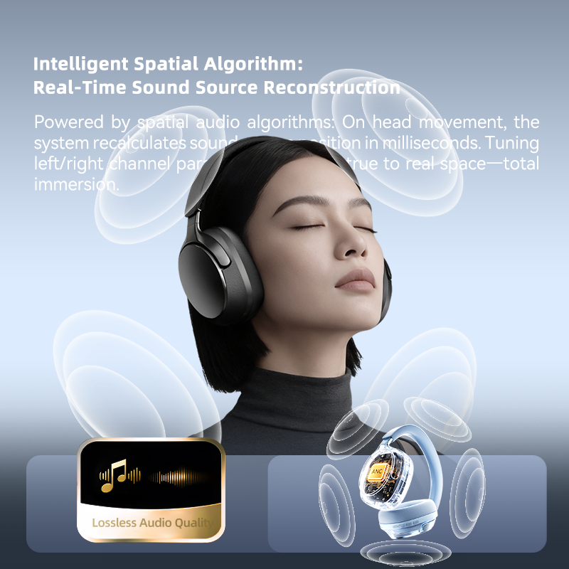 Fones de Ouvido Bluetooth, ANC - Anc Wireless Over Ear Headphones avaliação e preço