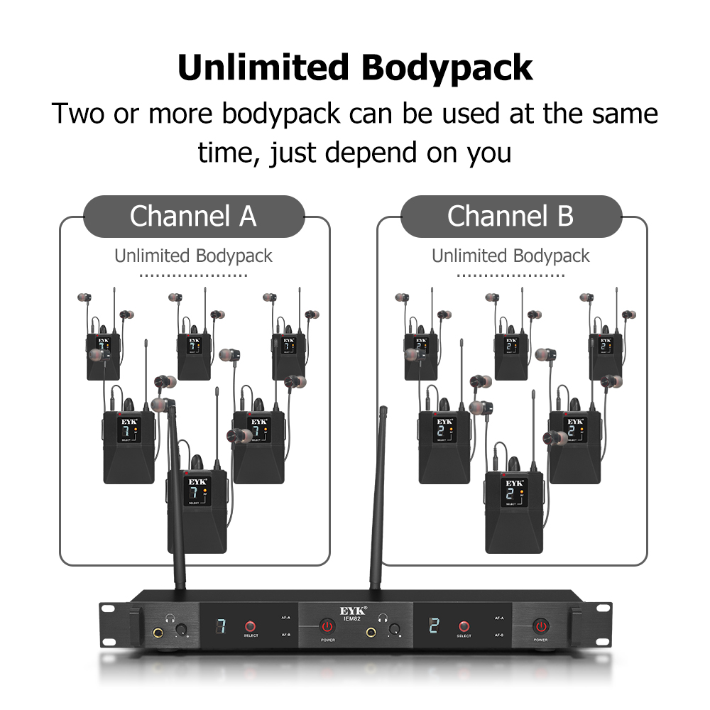 Eyk iem82 uhf sem fio no siste - In Ear Monitors For Singers avaliação e preço