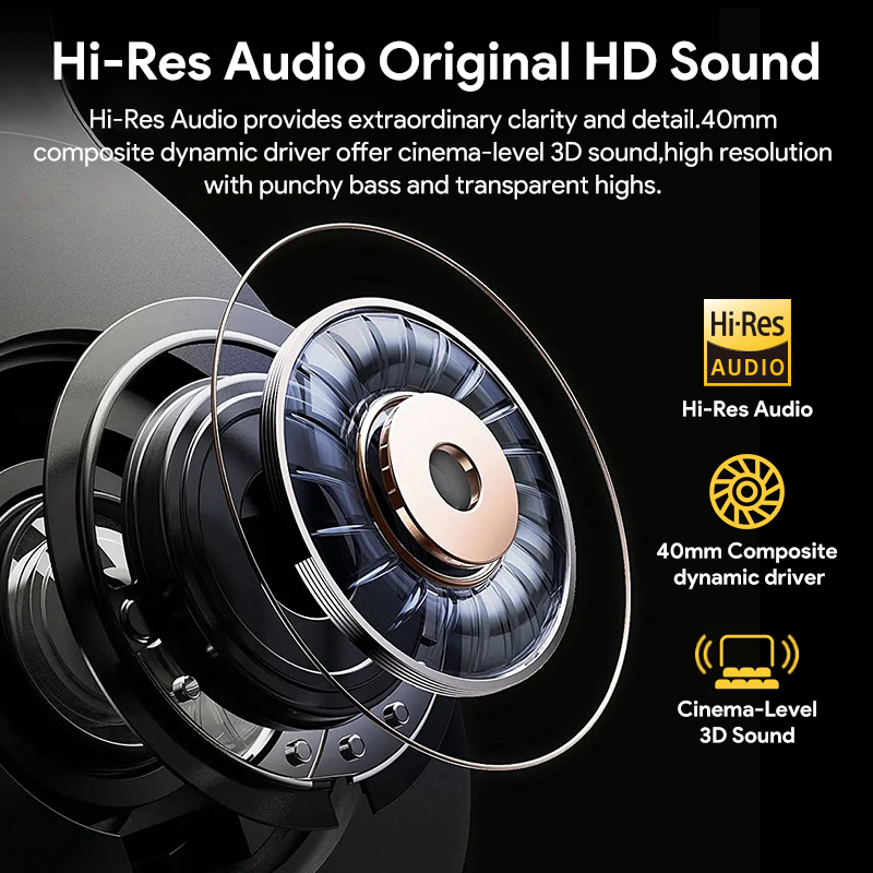 Fones de Ouvido Sem Fio QCY H3 - Anc Wireless Over Ear Headphones avaliação e preço