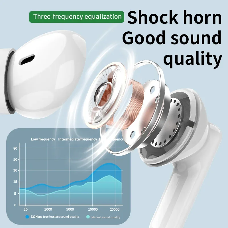 Novo fone de ouvido sem fio bl - Headphones avaliação e preço