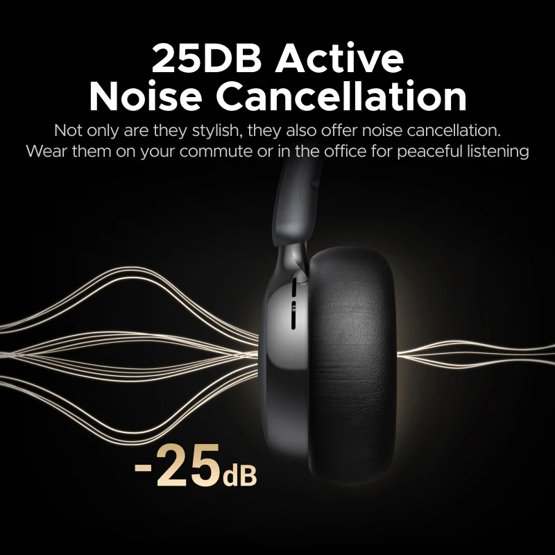 Fones de Ouvido UGREEN Studio  - Anc Wireless Over Ear Headphones avaliação e preço