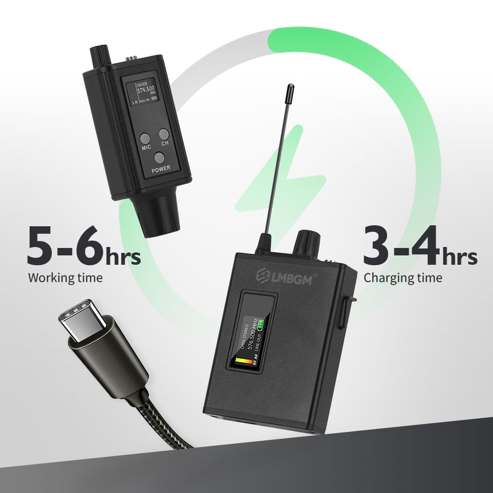 Sistema de Monitor Intra-auric - In Ear Monitors For Singers avaliação e preço