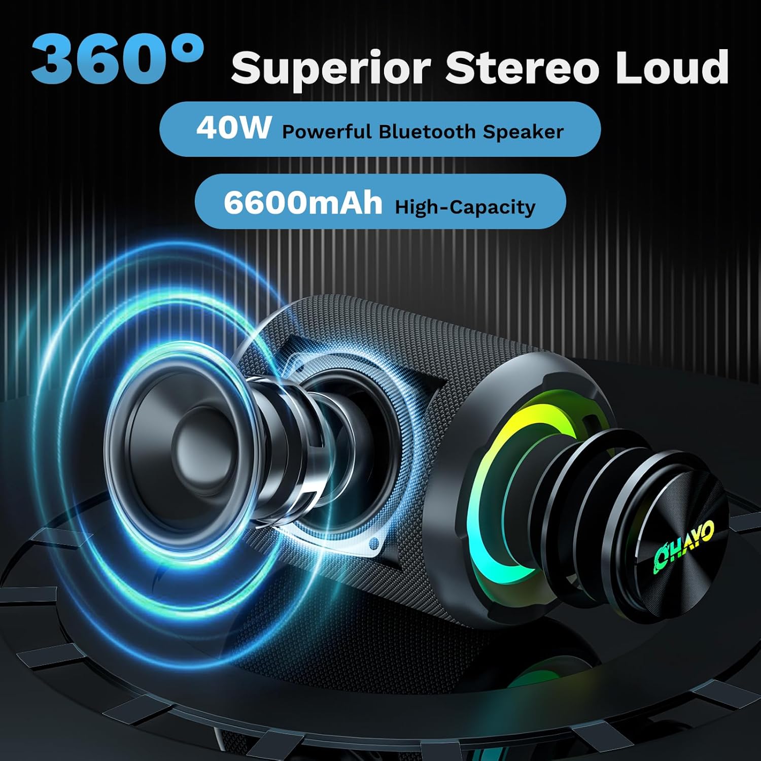 OHAYO 40W Alto-falante Bluetoo - Portable Bluetooth Speaker Waterproof Ipx7 avaliação e preço