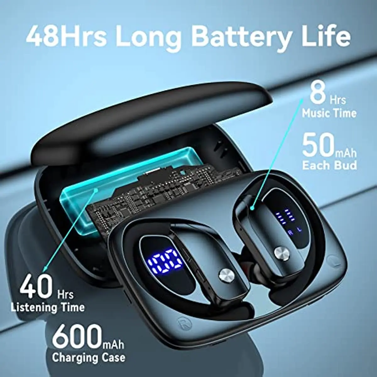 Fones de ouvido sem fio Blueto - Anc Wireless Over Ear Headphones avaliação e preço