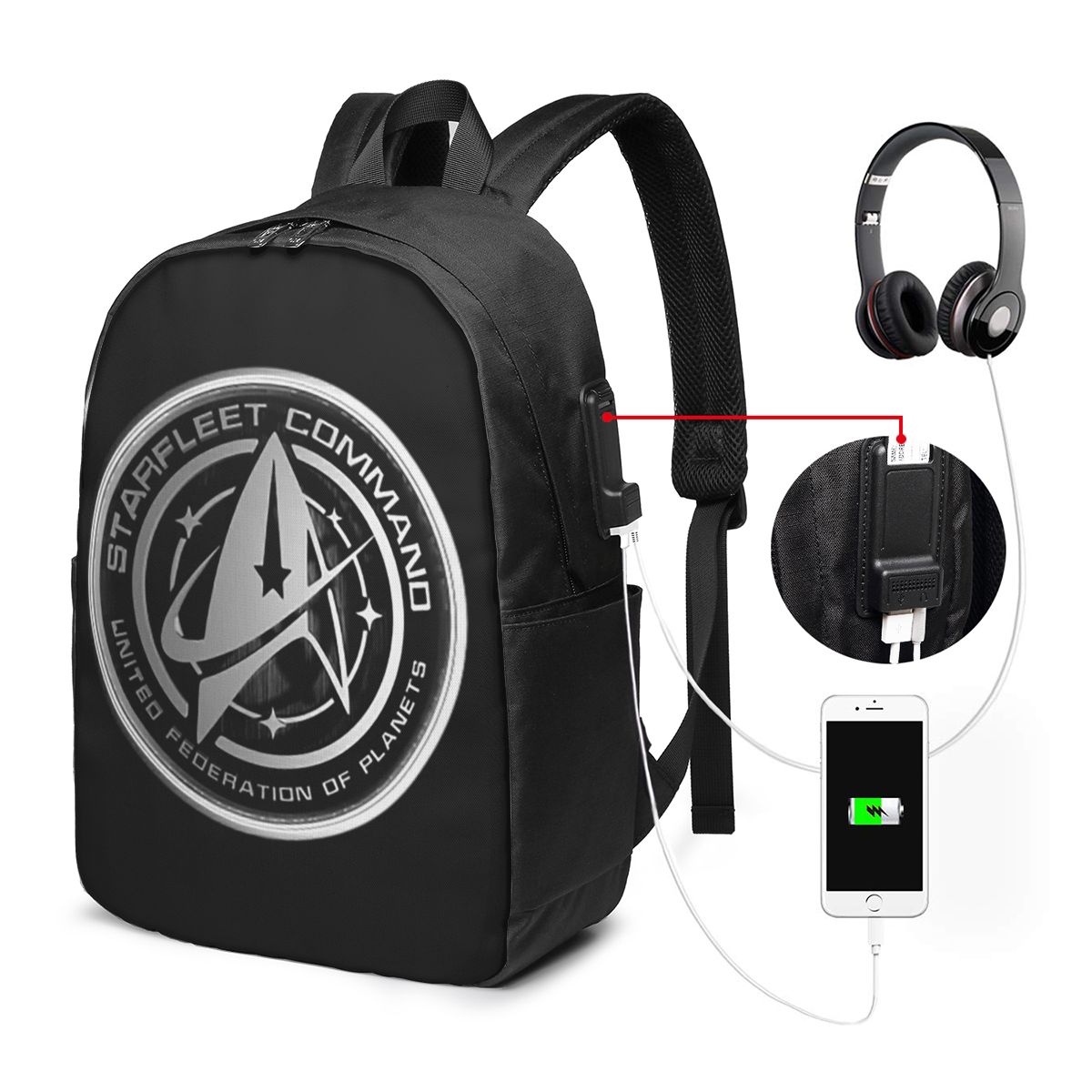 Mochila da série de TV de ficç - Laptops avaliação e preço