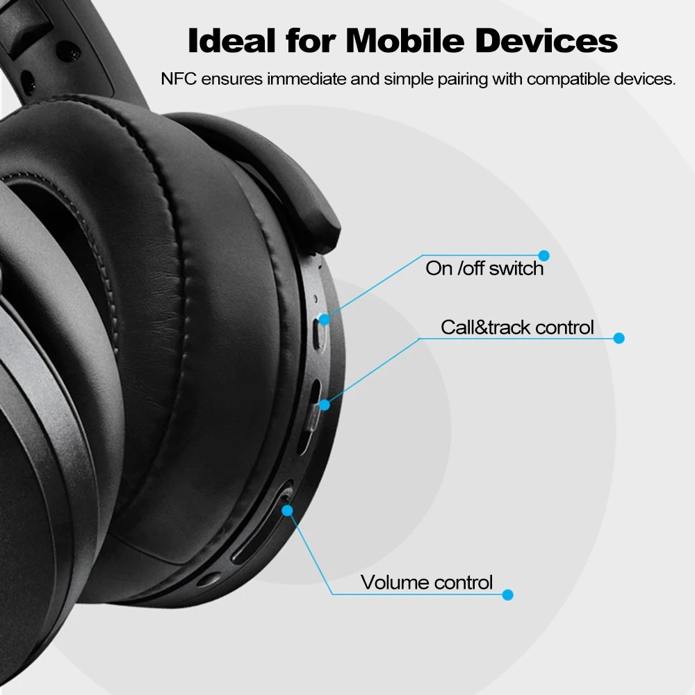 Fones de Ouvido Sem Fio Sennhe - Anc Wireless Over Ear Headphones avaliação e preço
