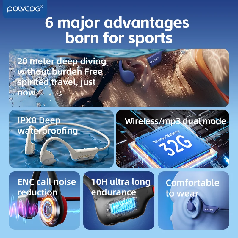 Fone de Ouvido por Condução Ós - Bone Conduction Running Headphones avaliação e preço