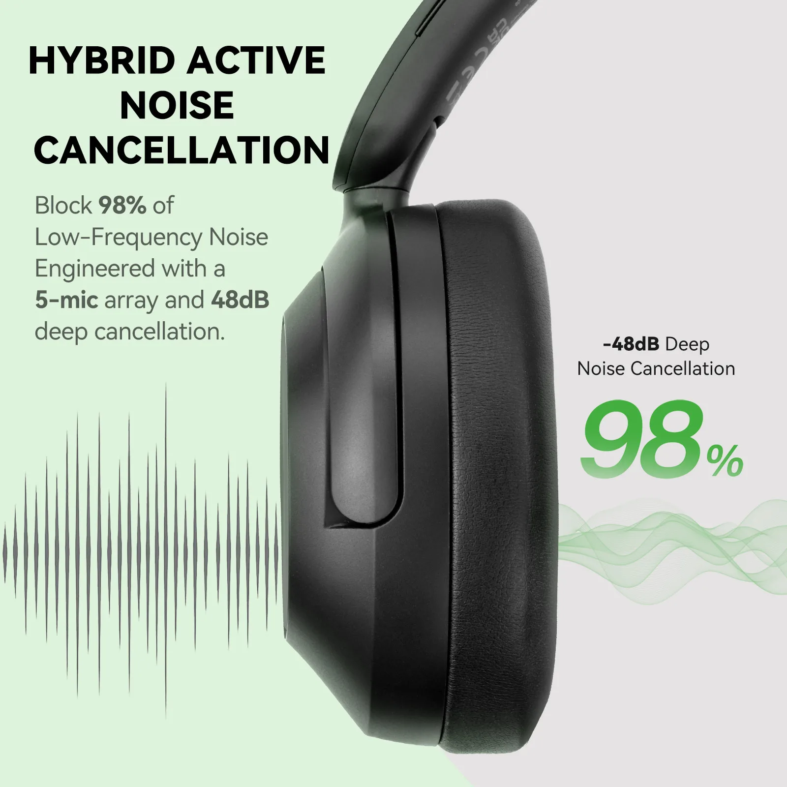 Oneodio A6 ANC Fones de ouvido - Anc Wireless Over Ear Headphones avaliação e preço