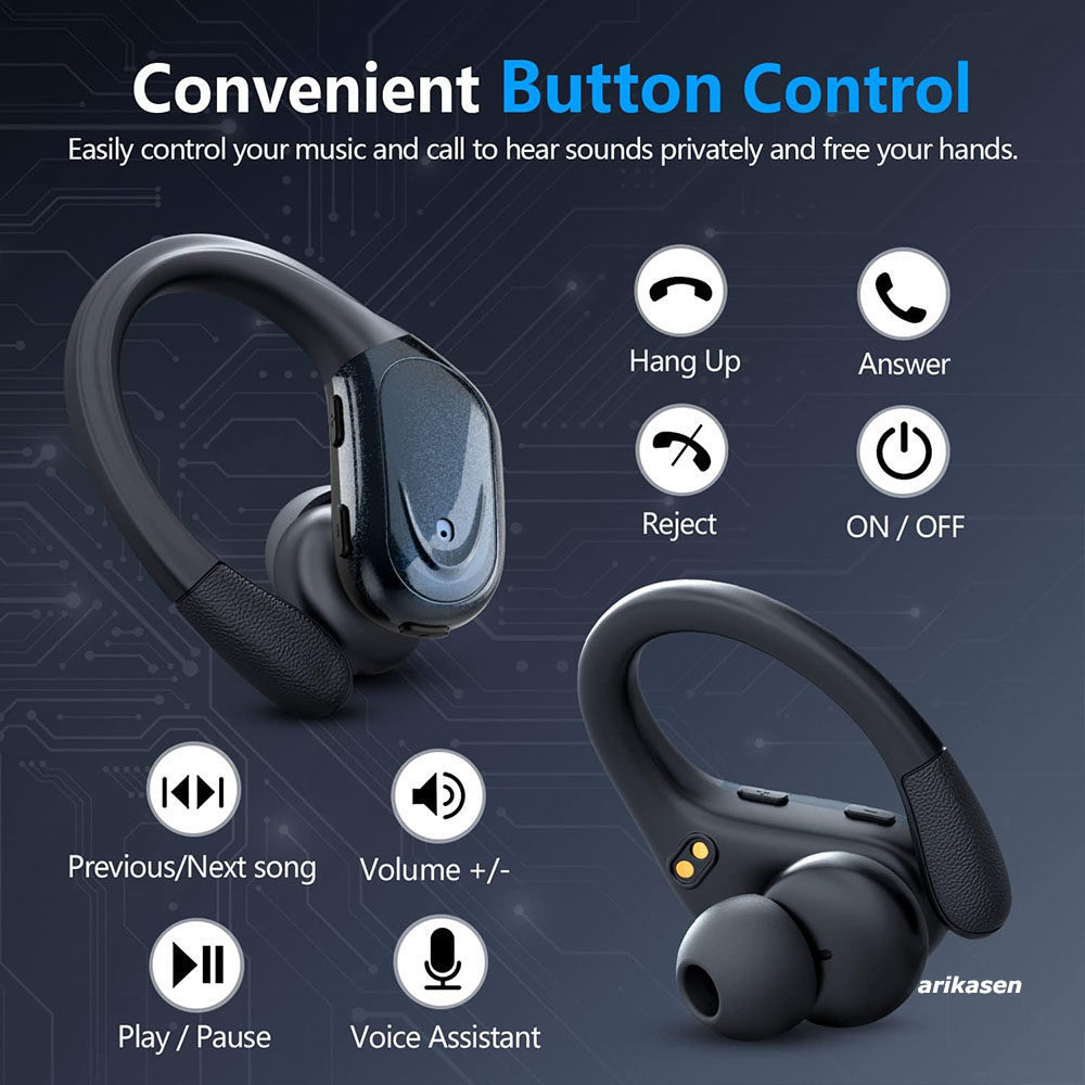 Fones de ouvido sem fio esport - Anc Wireless Over Ear Headphones avaliação e preço