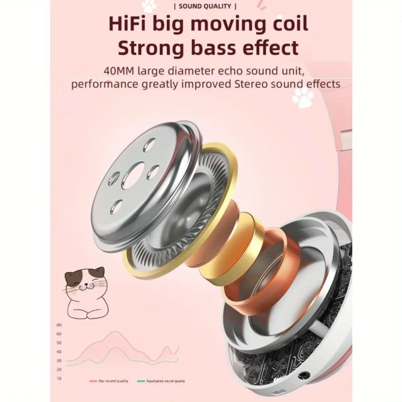 Nova luz de flash bonito orelh - Cat Ear Bluetooth Headset Led avaliação e preço