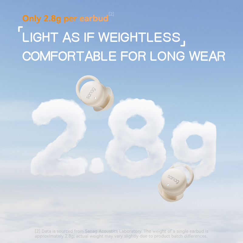 Fones de Ouvido Sem Fio Sanag  - Sleep Mask Headphones Bluetooth avaliação e preço