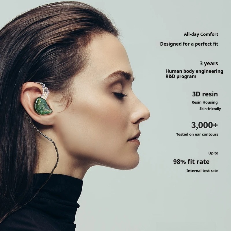 Fones de ouvido intra-auricula - In Ear Monitors For Singers avaliação e preço
