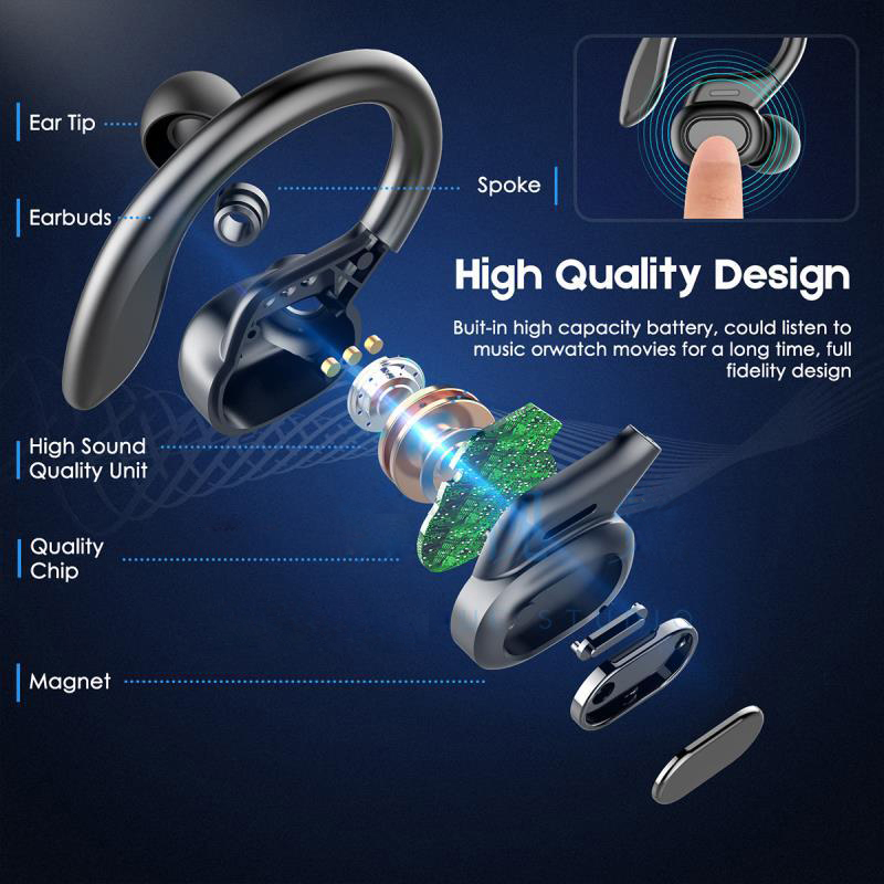 Fones de Ouvido Sem Fio SP16 T - Tws Earbuds Bluetooth 5.3 avaliação e preço